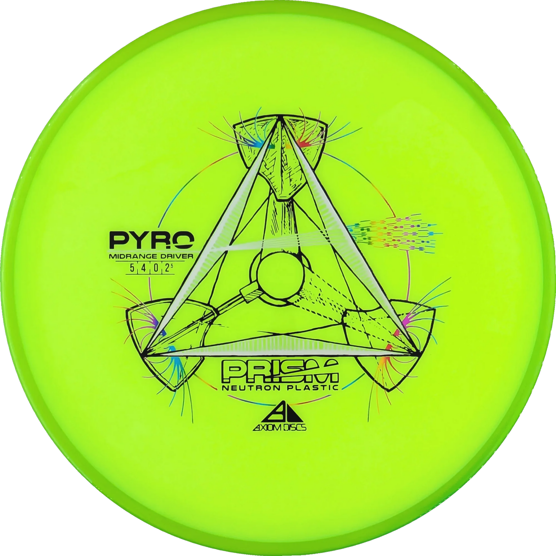 Prism Neutron Pyro