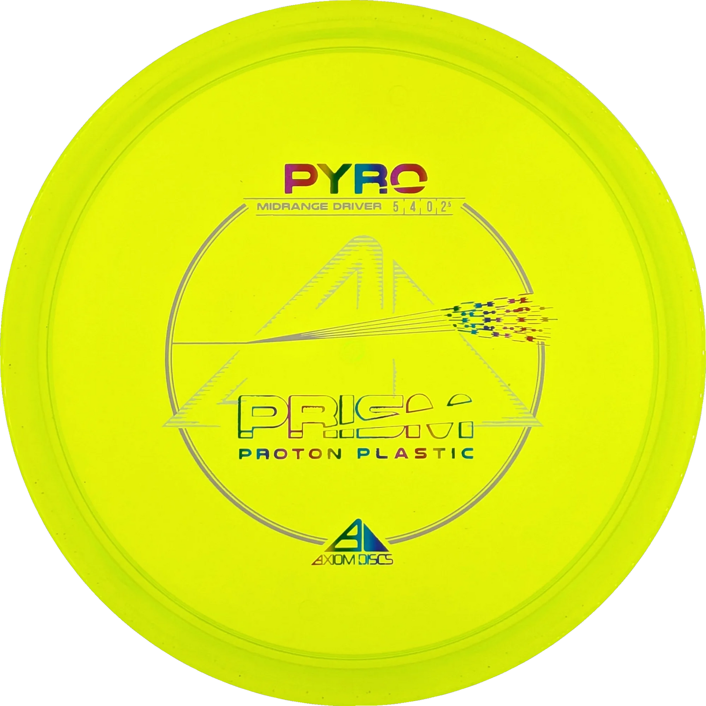 Prism Proton Pyro