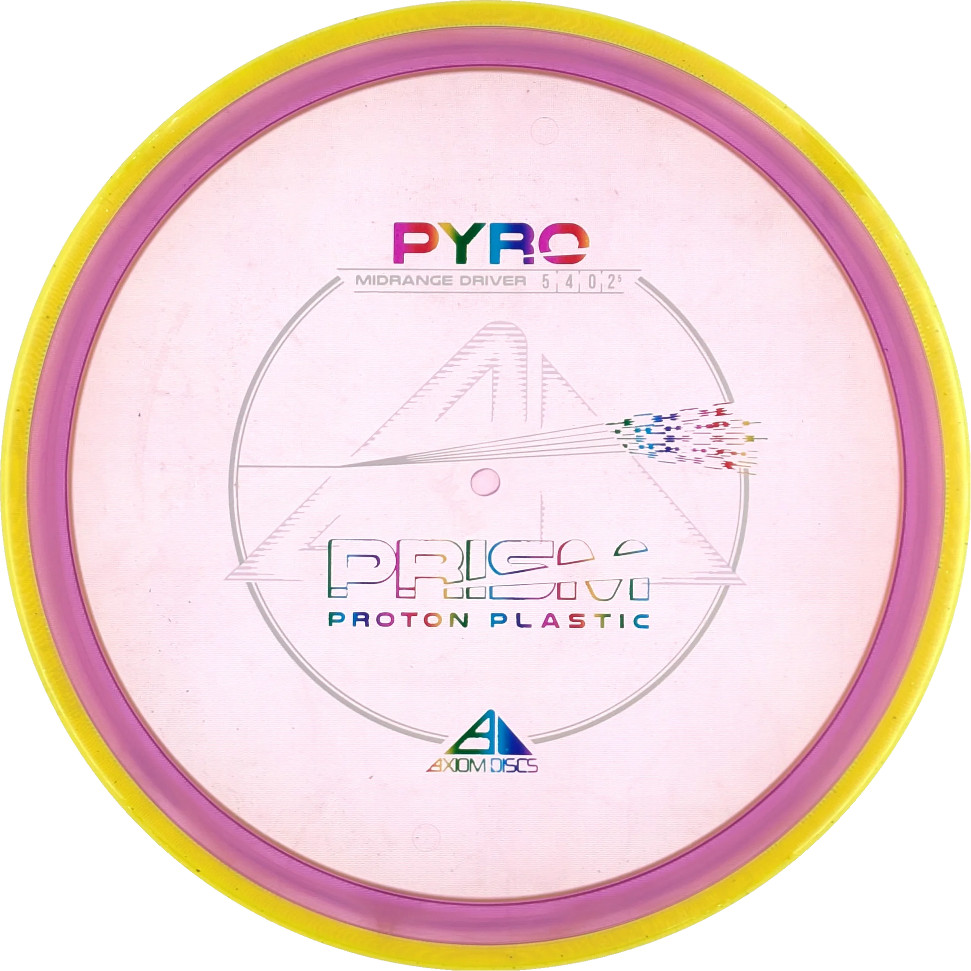 Prism Proton Pyro