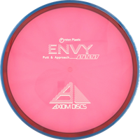 Proton Envy