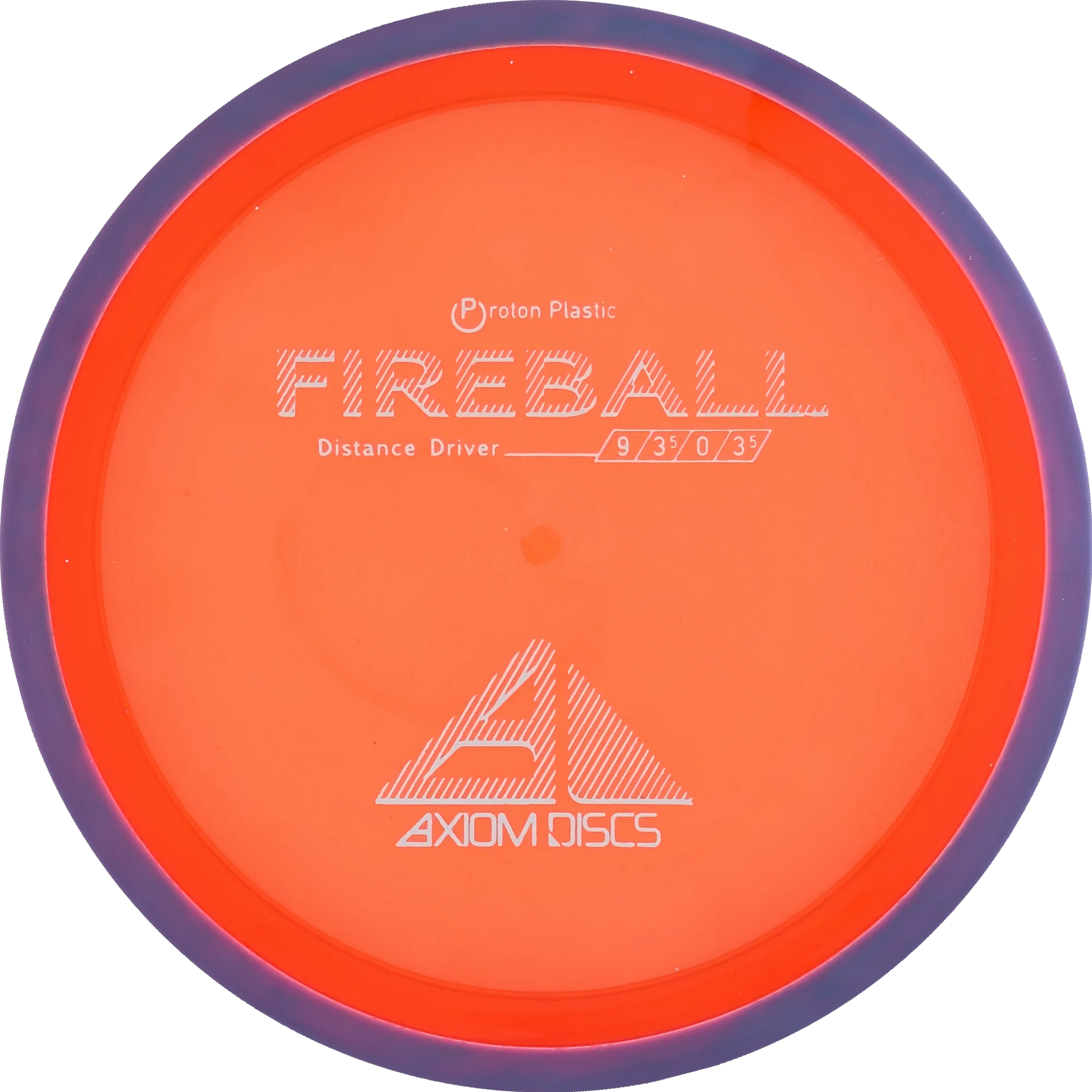 Proton Fireball
