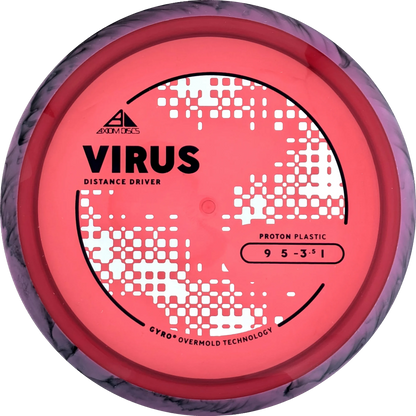 Proton Virus