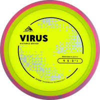 Proton Virus
