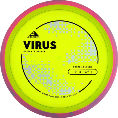 Proton Virus