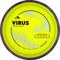 Proton Virus