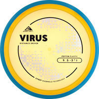 Proton Virus
