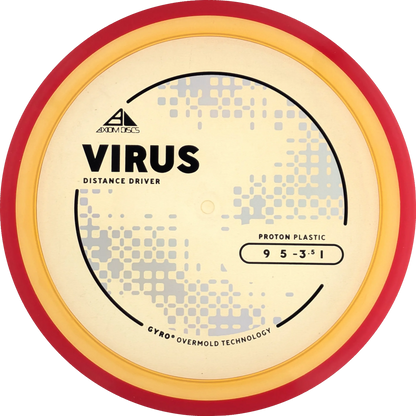 Proton Virus