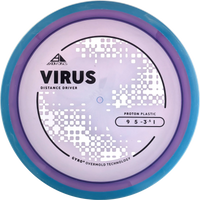 Proton Virus