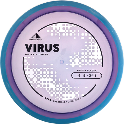 Proton Virus