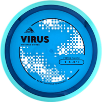 Proton Virus