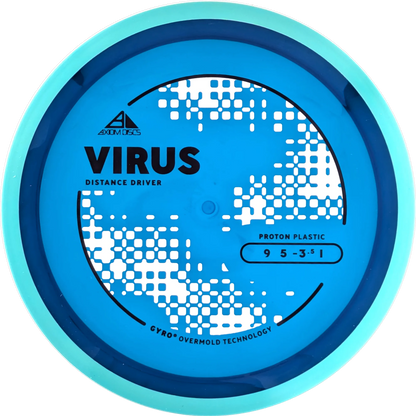 Proton Virus