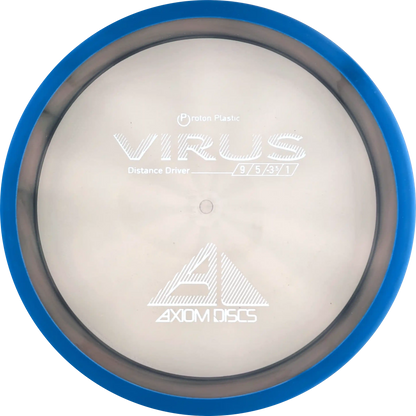 Proton Virus Classic