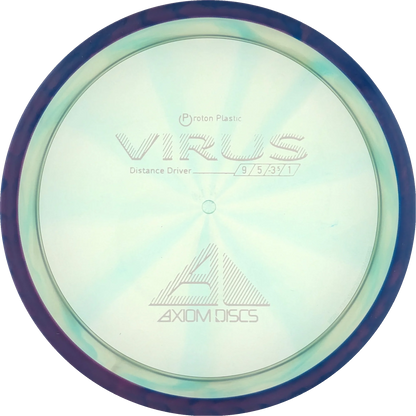 Proton Virus Classic