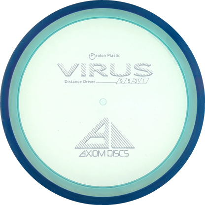 Proton Virus Classic