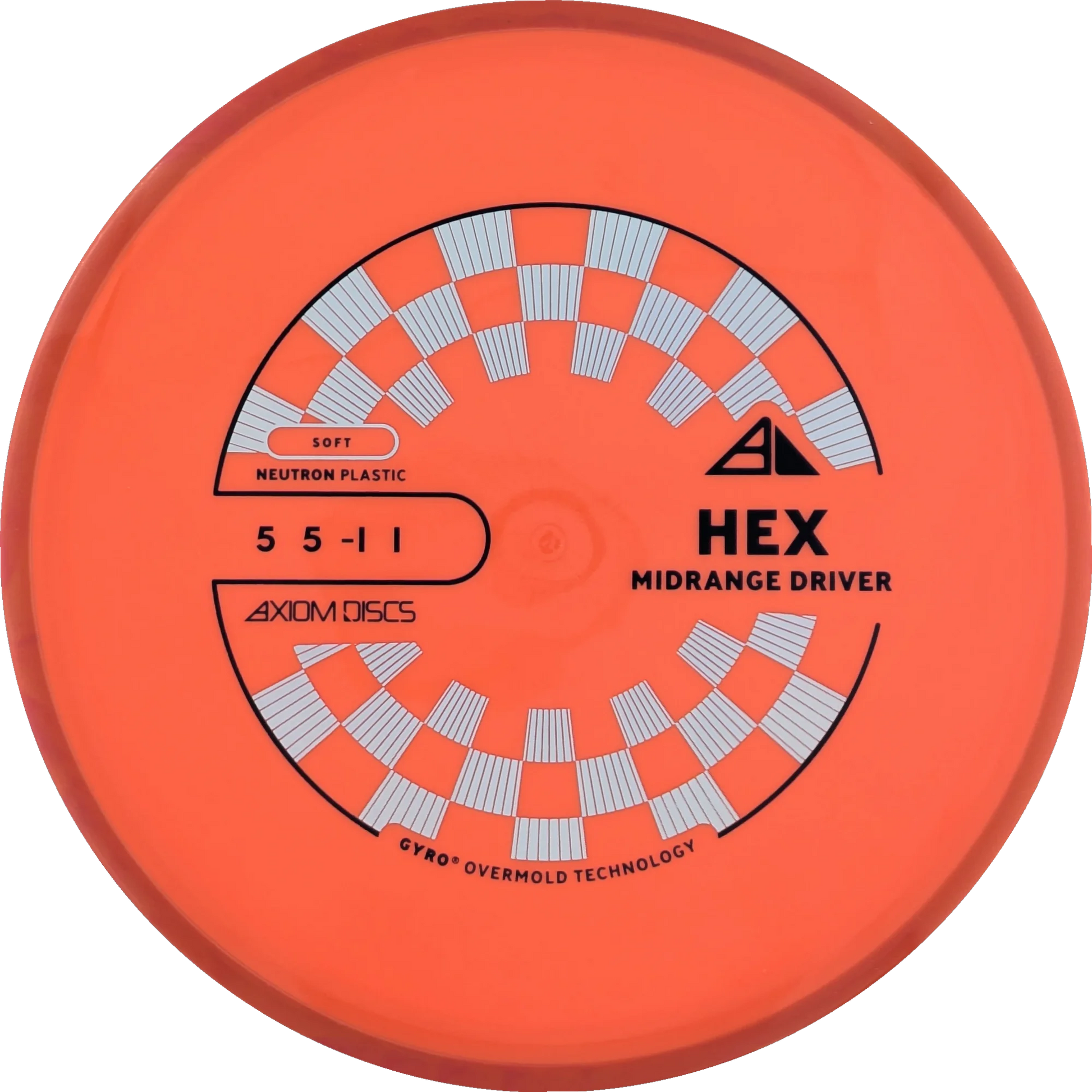 Soft Neutron Hex