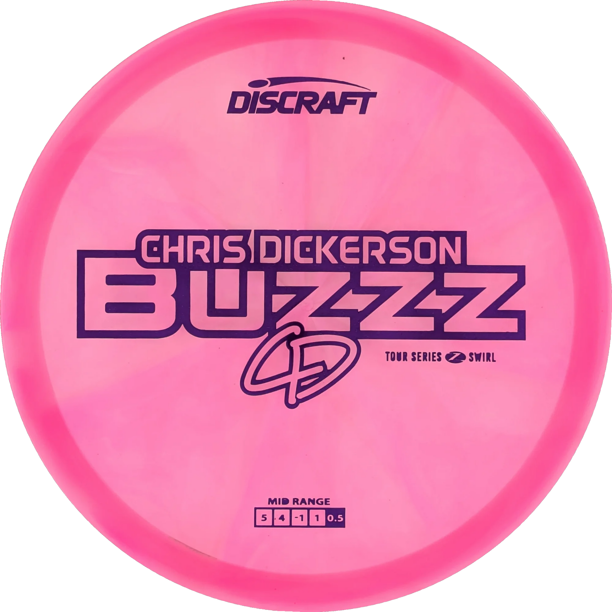2025 Tour Series Chris Dickerson Buzzz