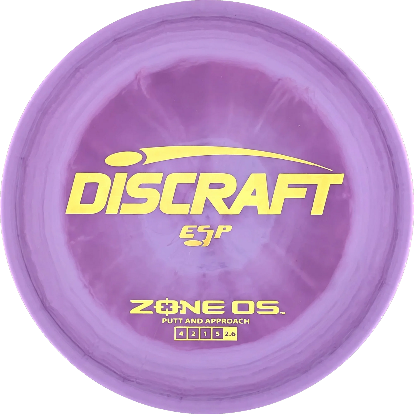 ESP Zone OS