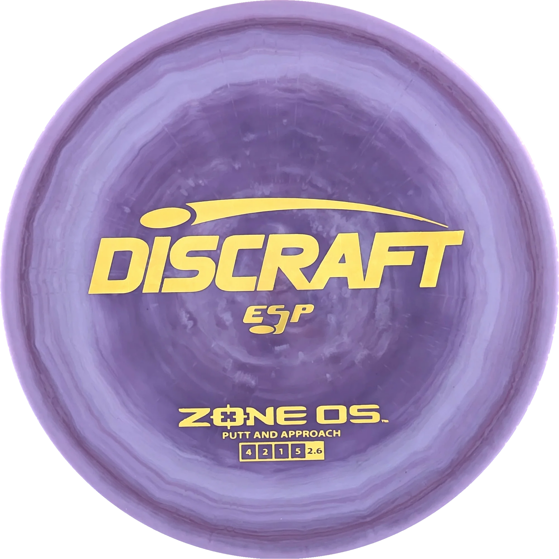 ESP Zone OS