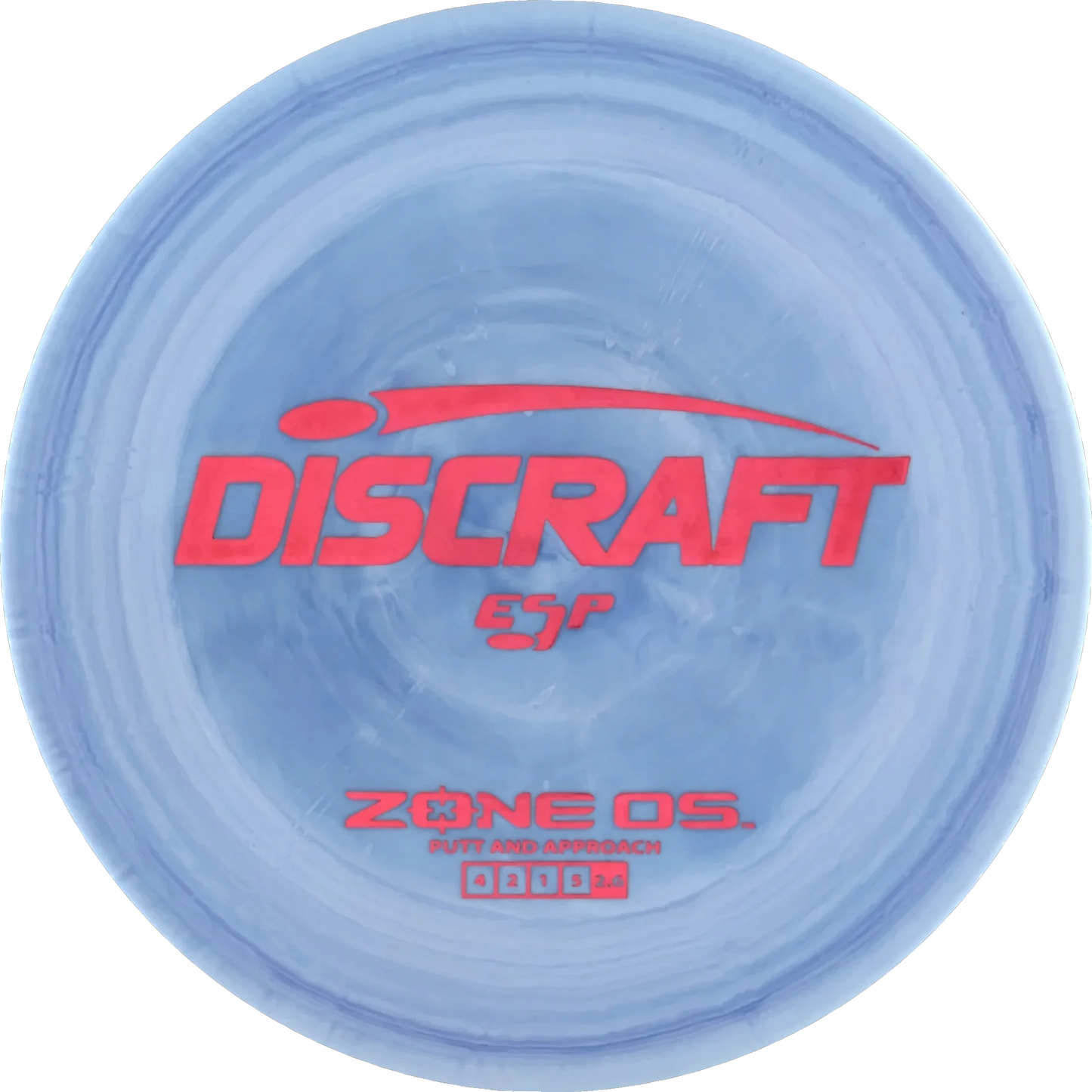 ESP Zone OS