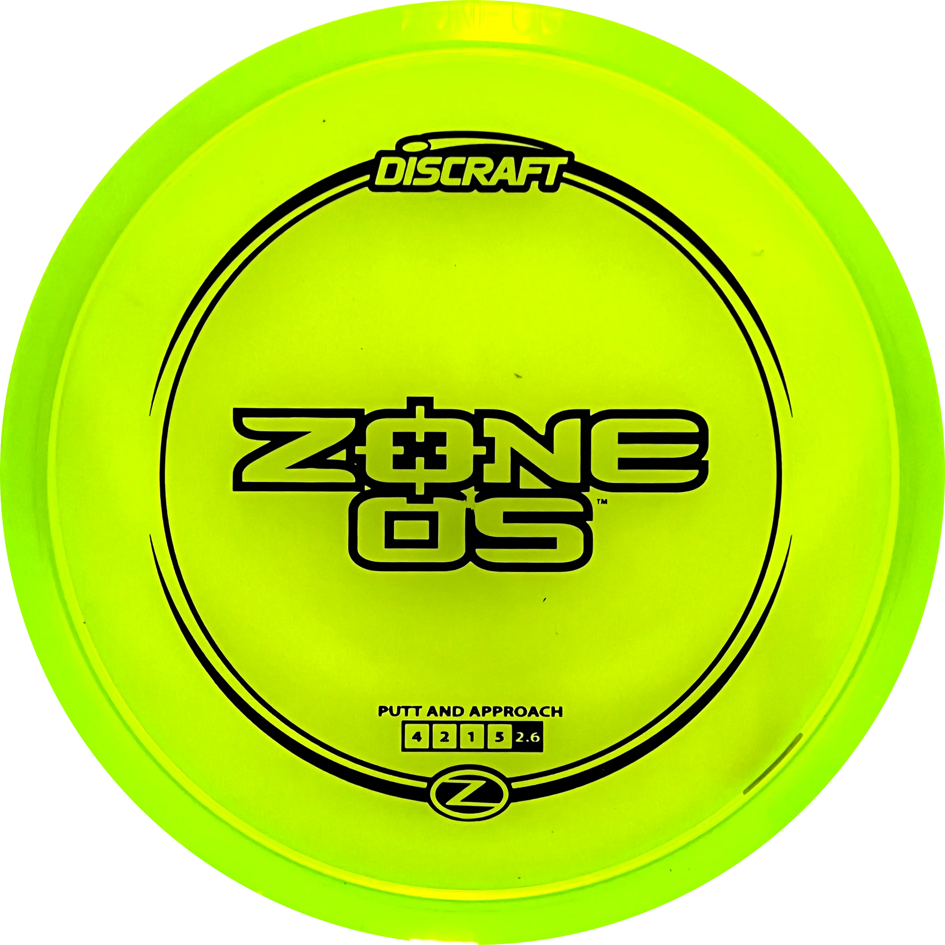 Z-line Zone OS