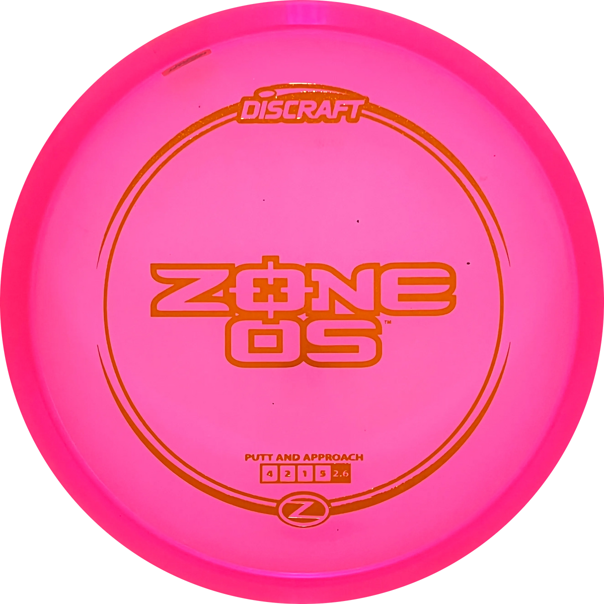 Z-line Zone OS