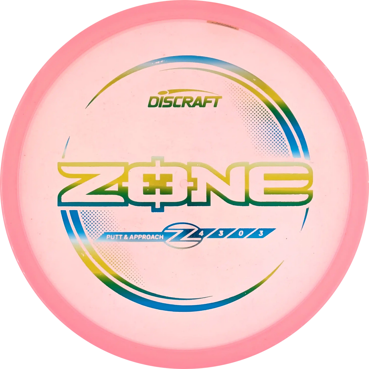 Z-line Zone