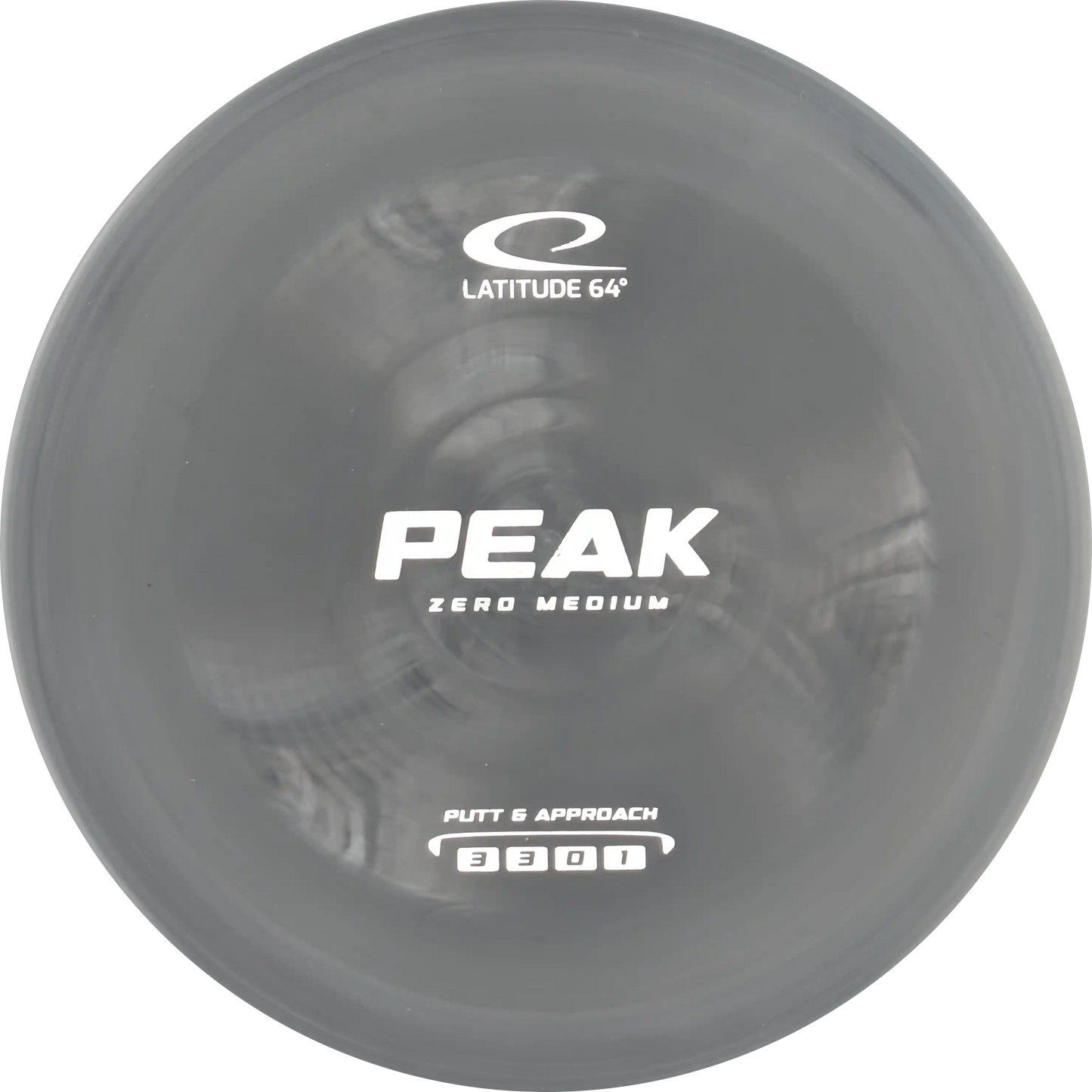 Zero Medium Peak