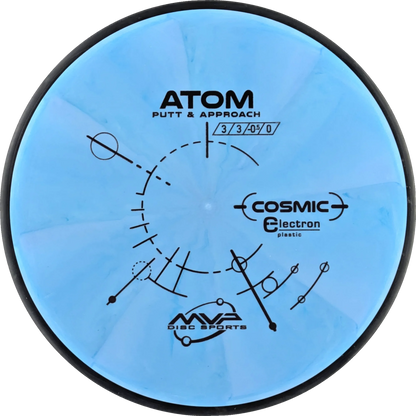 Cosmic Electron Atom