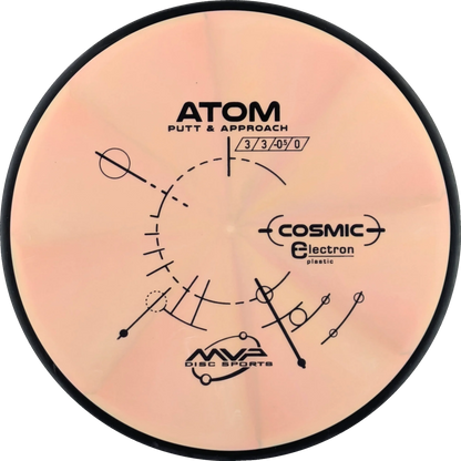 Cosmic Electron Atom