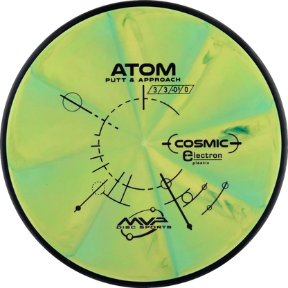 Cosmic Electron Atom