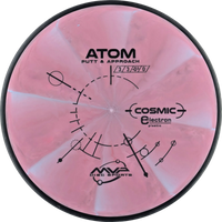 Cosmic Electron Atom