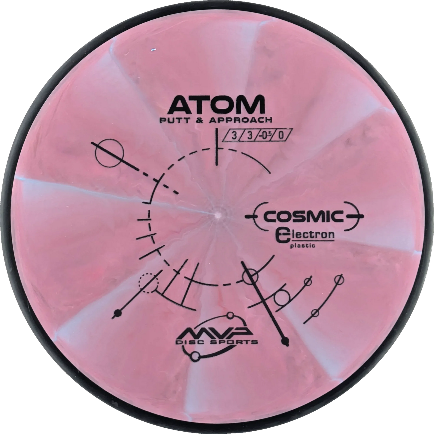 Cosmic Electron Atom