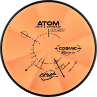 Cosmic Electron Atom