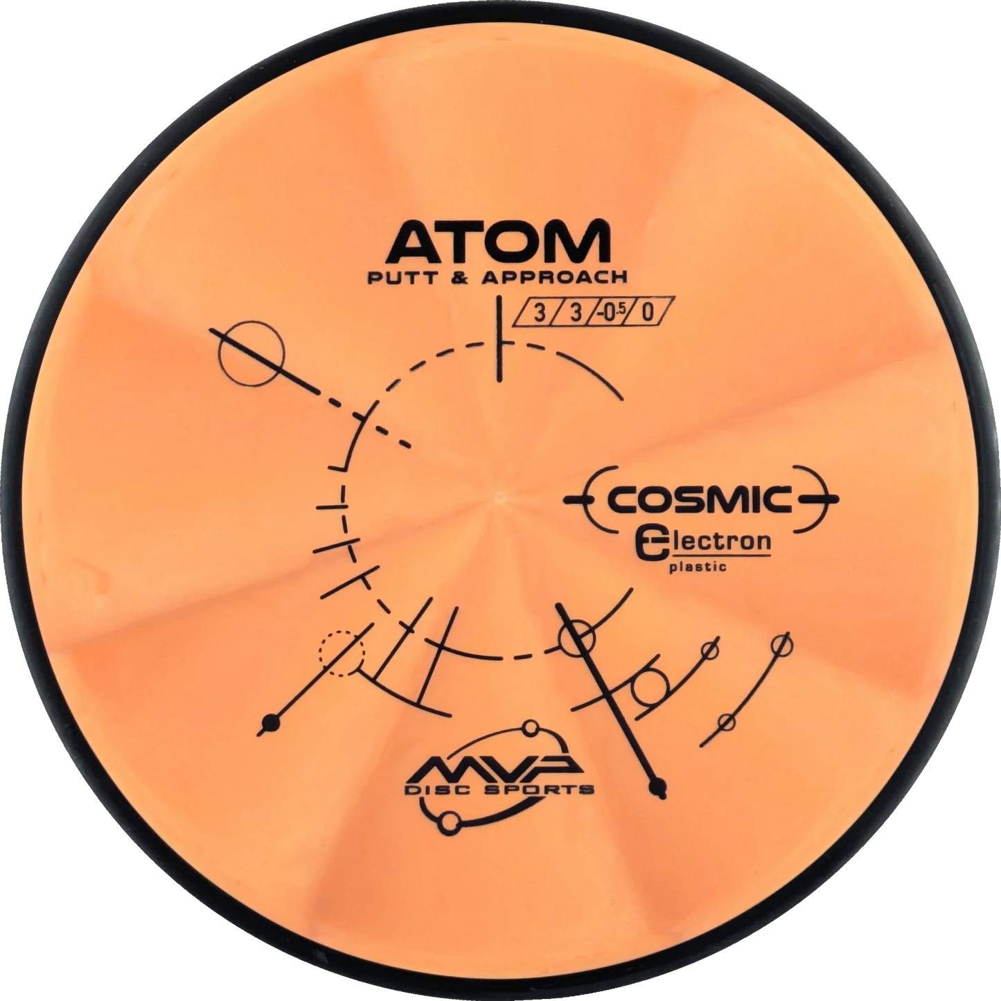 Cosmic Electron Atom