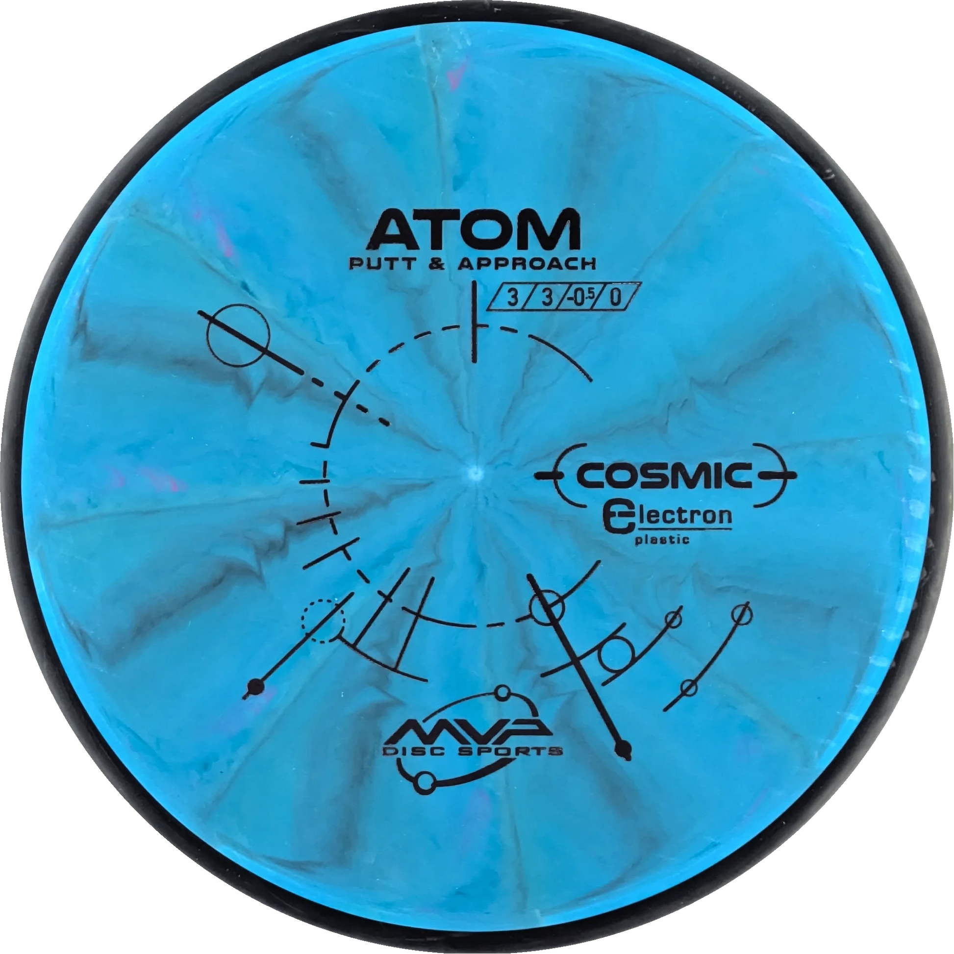 Cosmic Electron Atom