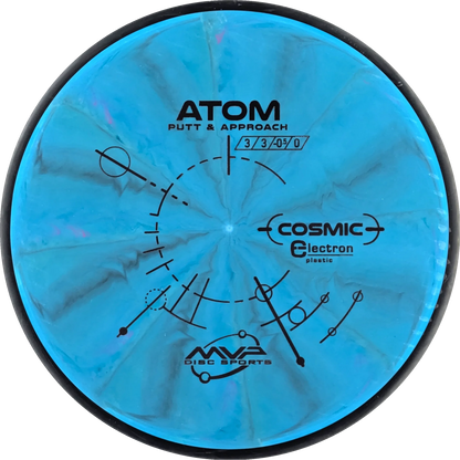 Cosmic Electron Atom