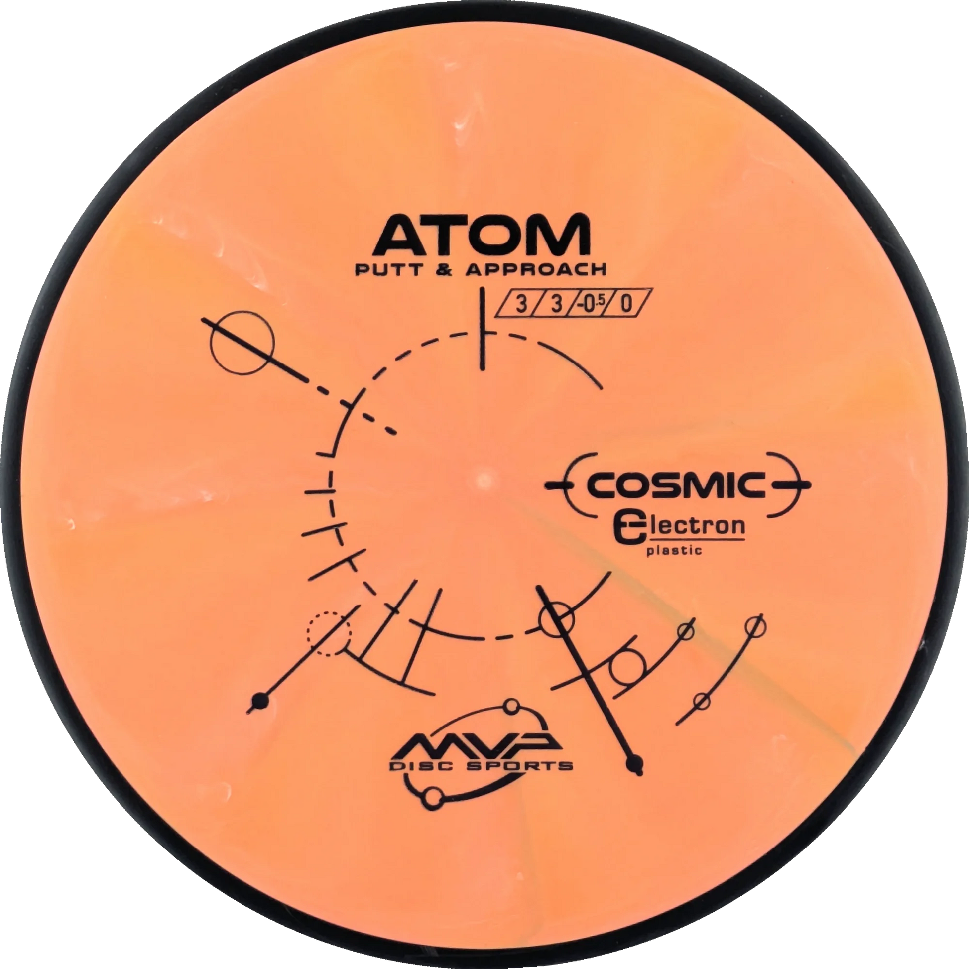 Cosmic Electron Atom
