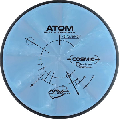 Cosmic Electron Soft Atom