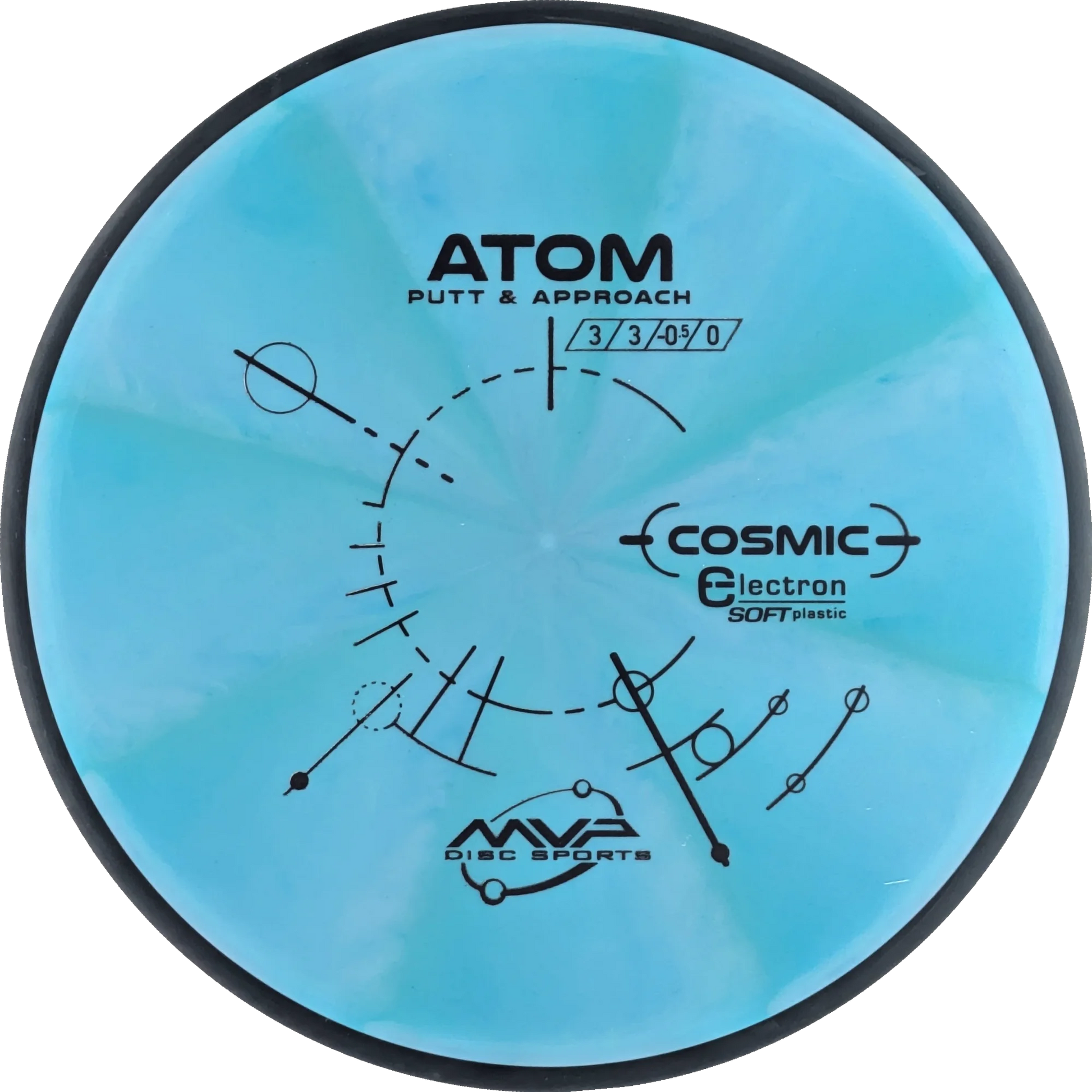 Cosmic Electron Soft Atom