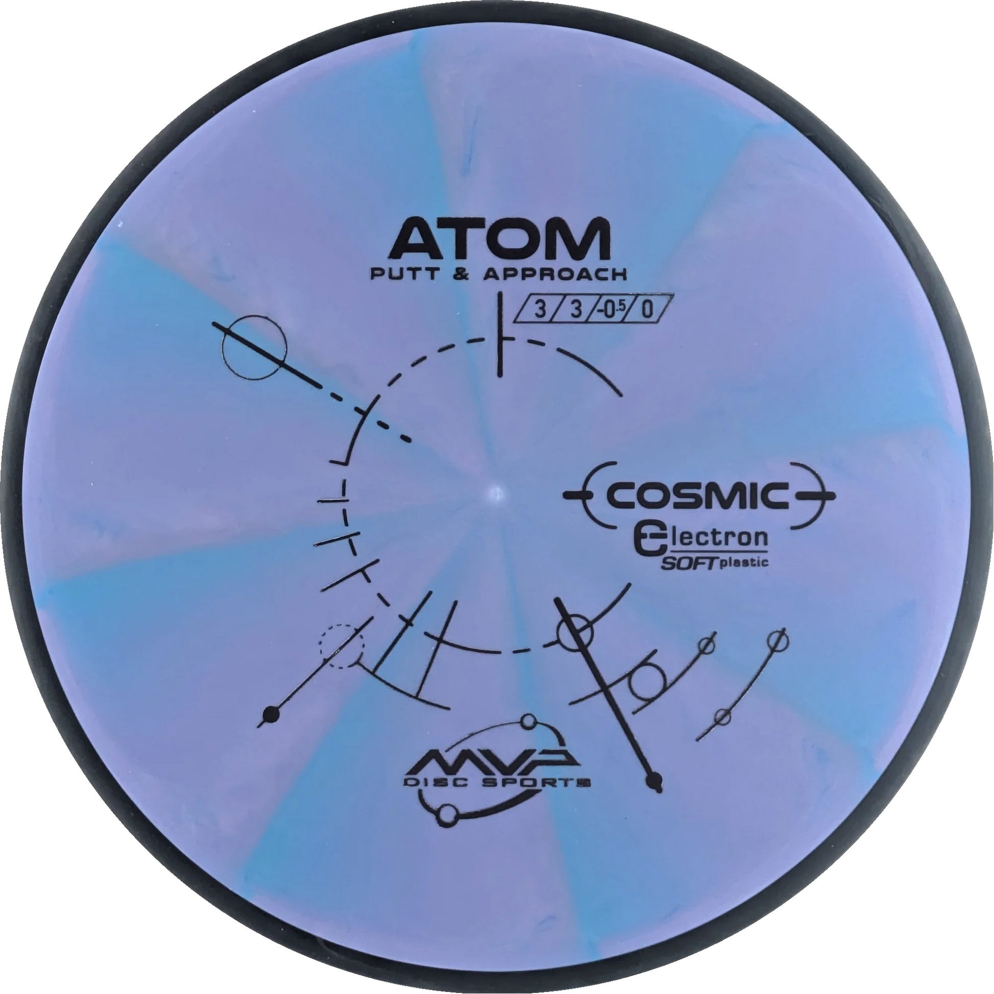 Cosmic Electron Soft Atom