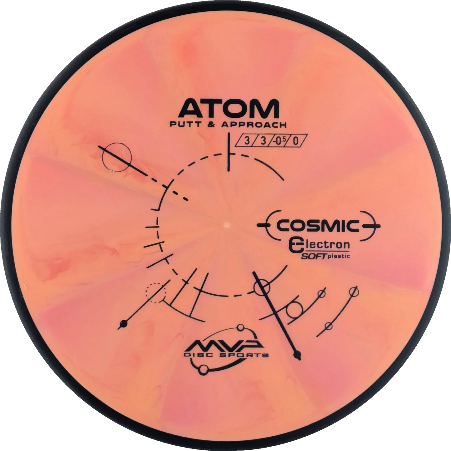 Cosmic Electron Soft Atom