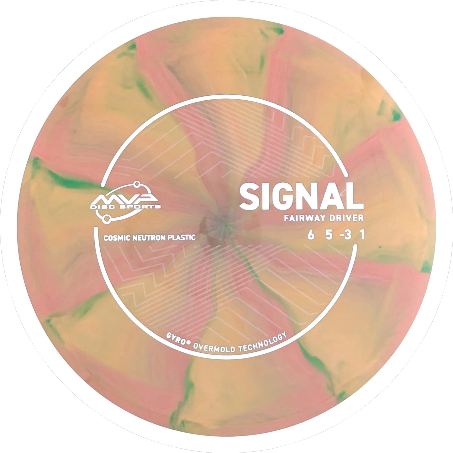 Cosmic Neutron Signal
