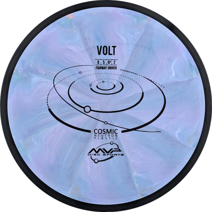 Cosmic Neutron Volt