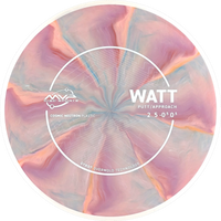 Cosmic Neutron Watt