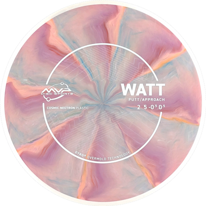 Cosmic Neutron Watt
