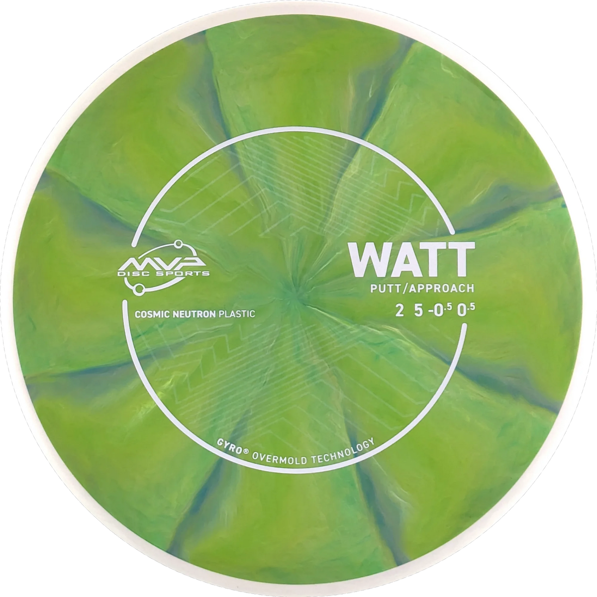 Cosmic Neutron Watt