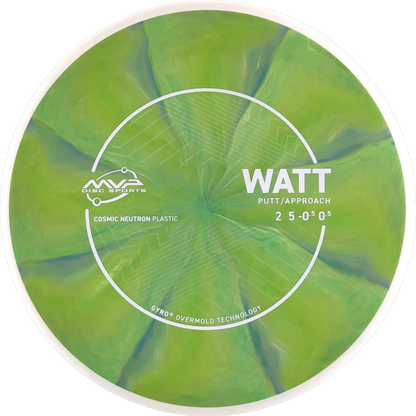 Cosmic Neutron Watt