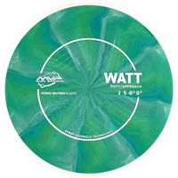 Cosmic Neutron Watt