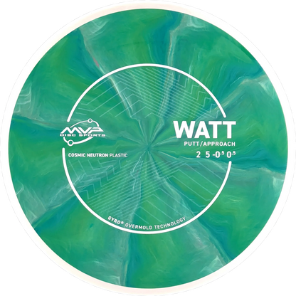 Cosmic Neutron Watt