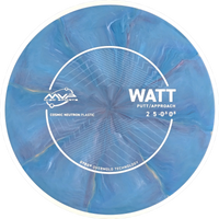 Cosmic Neutron Watt
